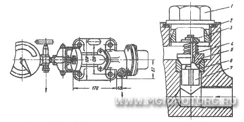 Габаритный чертеж насоса ГН-200М (ГН-500)